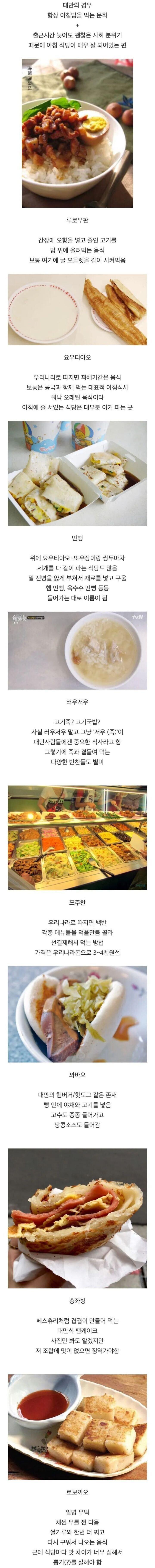 대만의 아침식사 종류