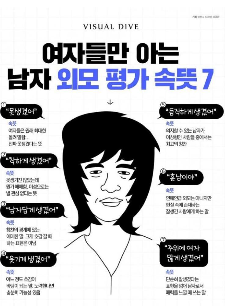 여자어 외모편