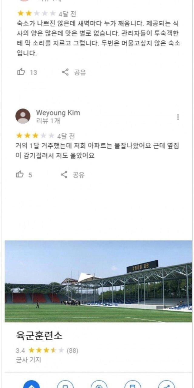 평점 5점 만점중 3.4점인 국내 숙박업소 후기..