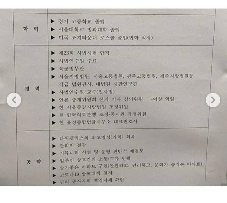 동대표 후보자 스펙들