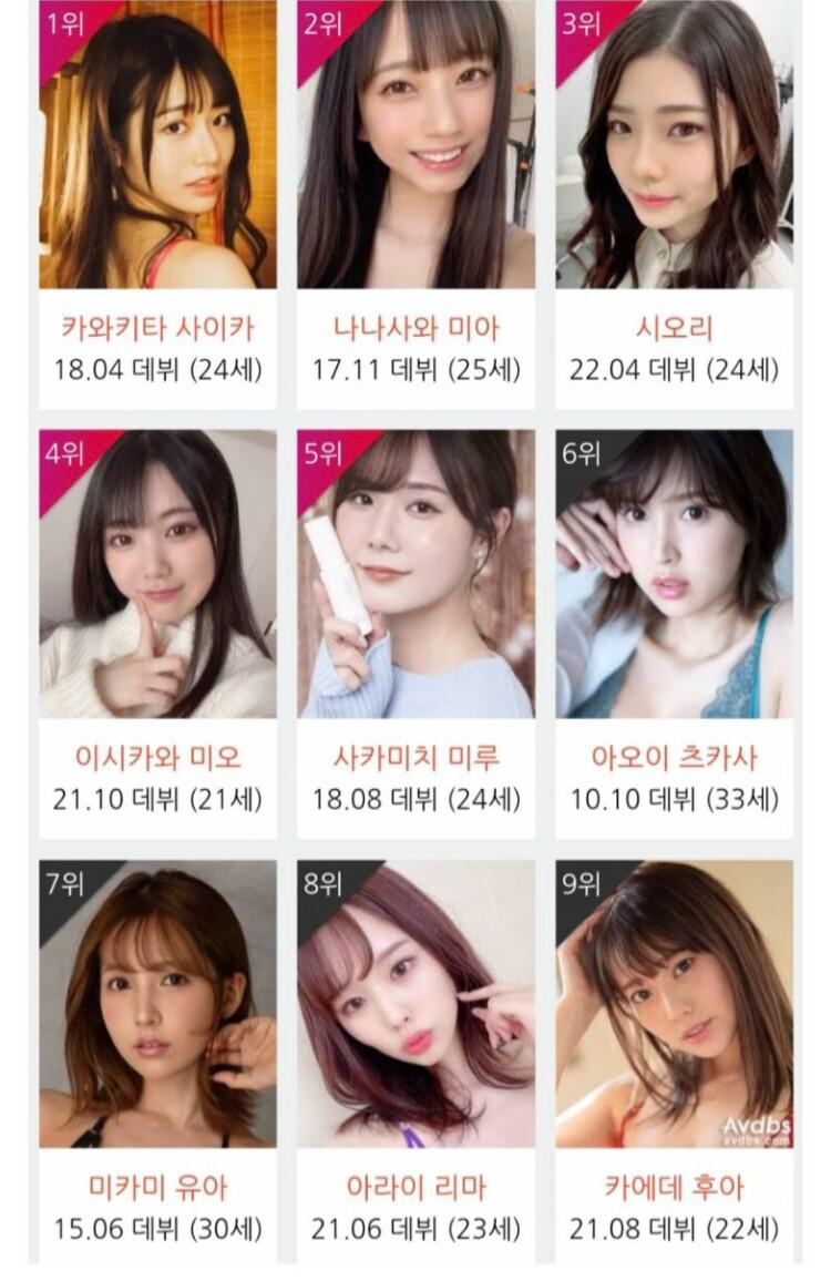 2022 딸롱도르 top 36인