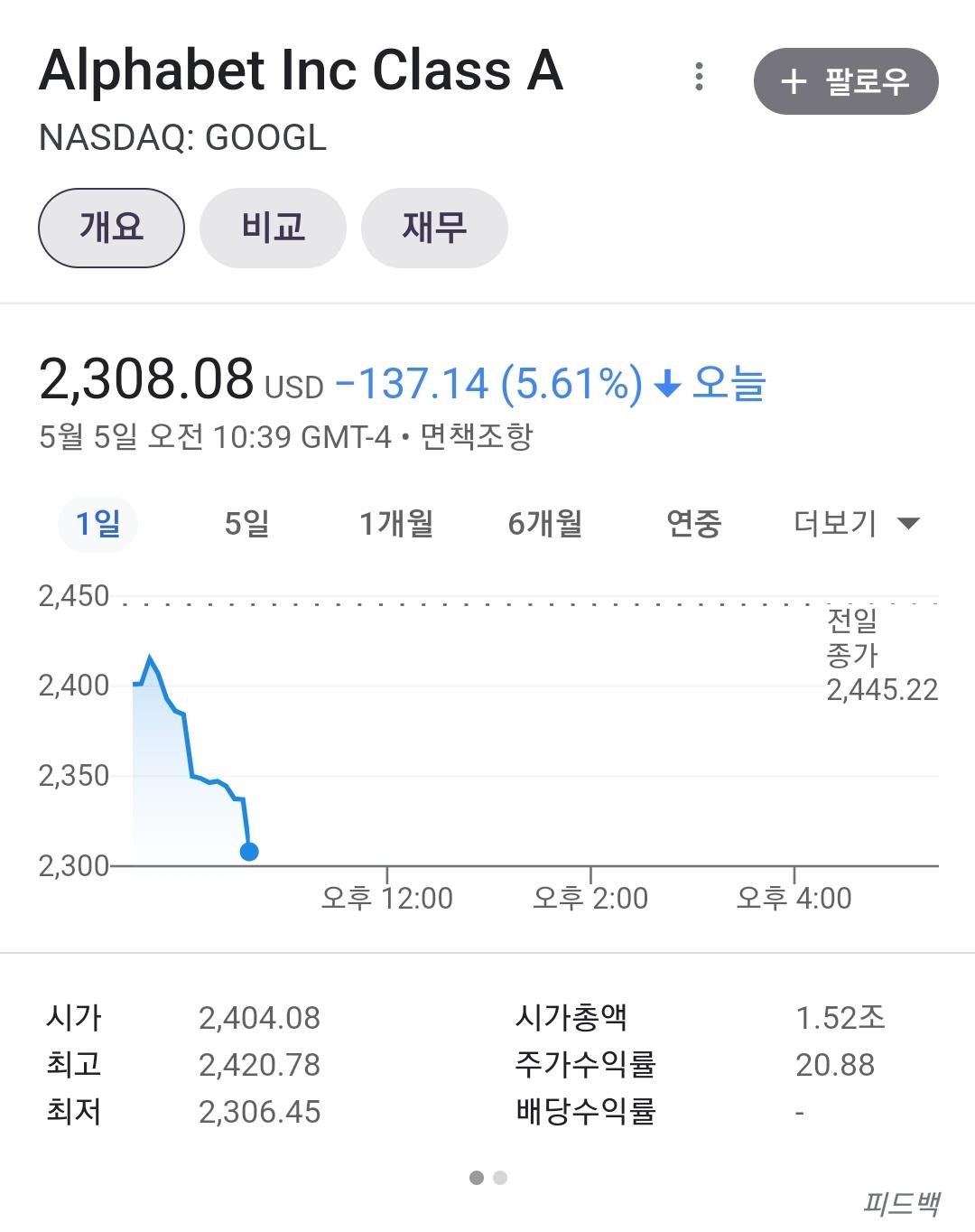 훌쩍훌쩍 실시간 미국주식 근황(+디시 주갤).jpg