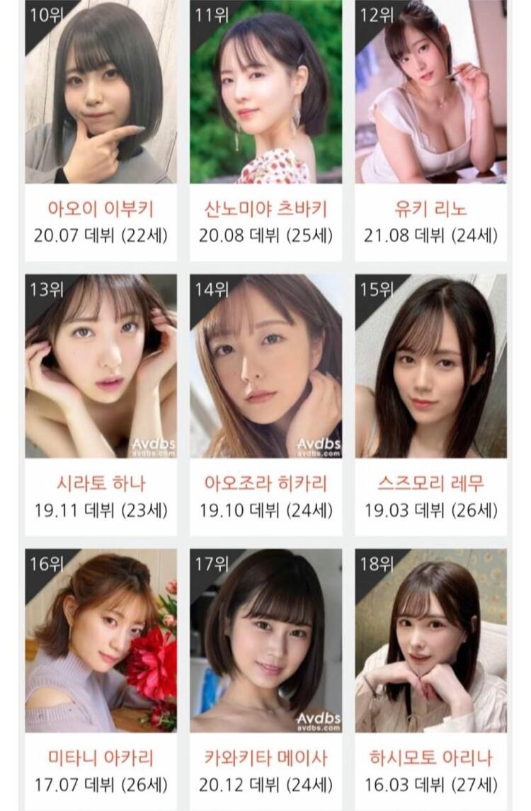 2022 딸롱도르 top 36인