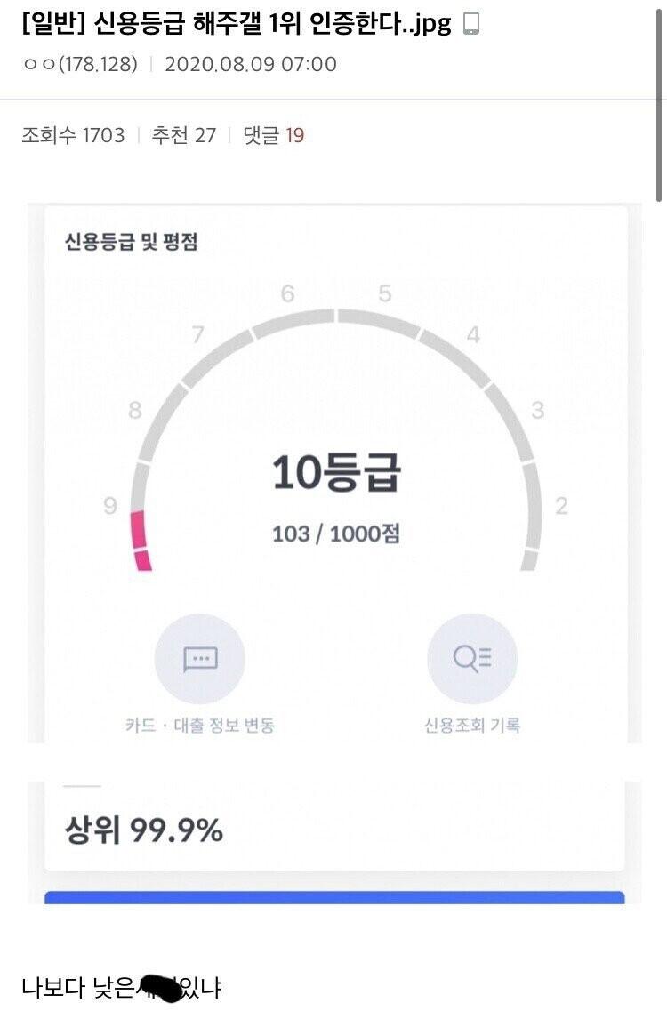 신용동급 10등급