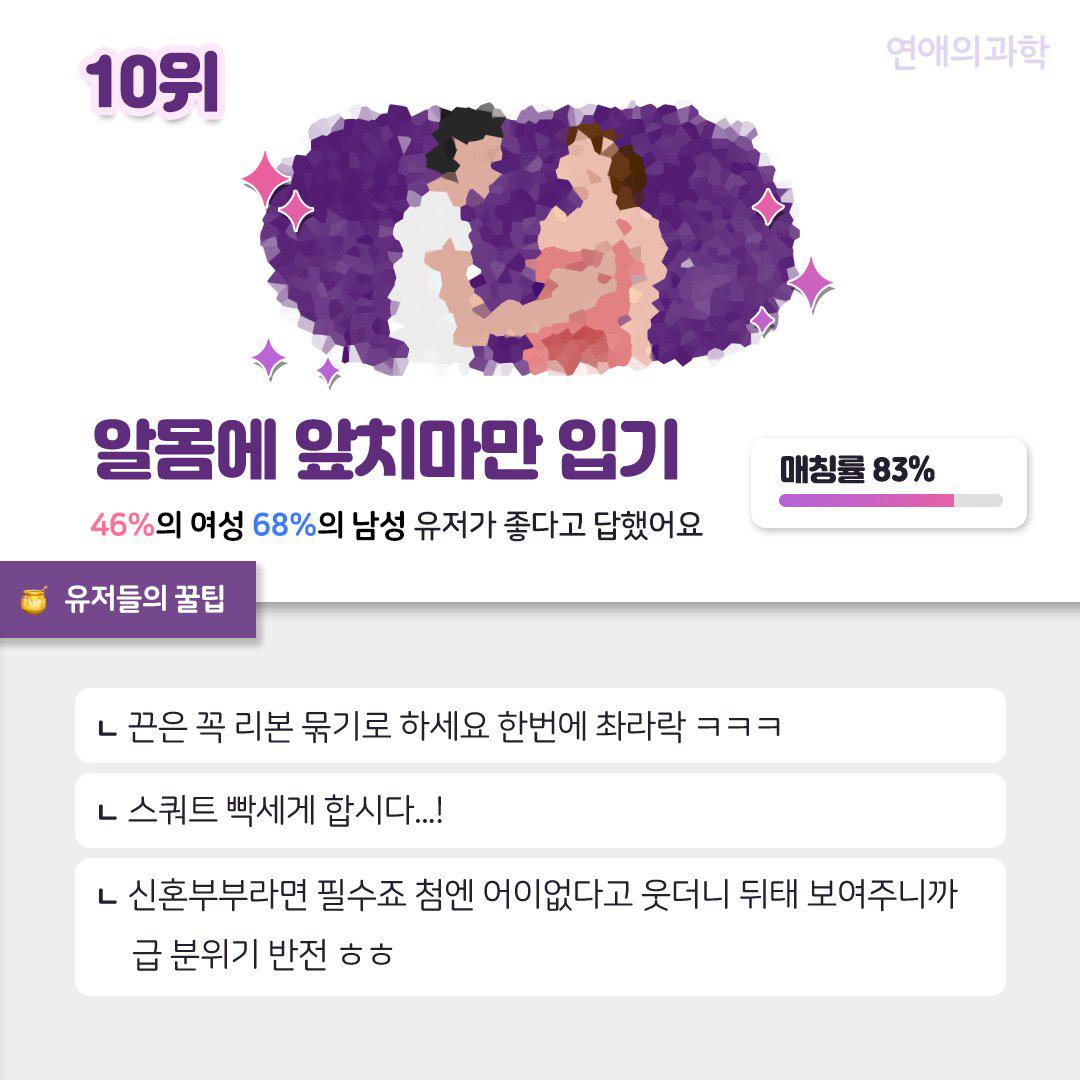 커플들이 가장 원하는 ㅅㅅ 판타지 TOP 10