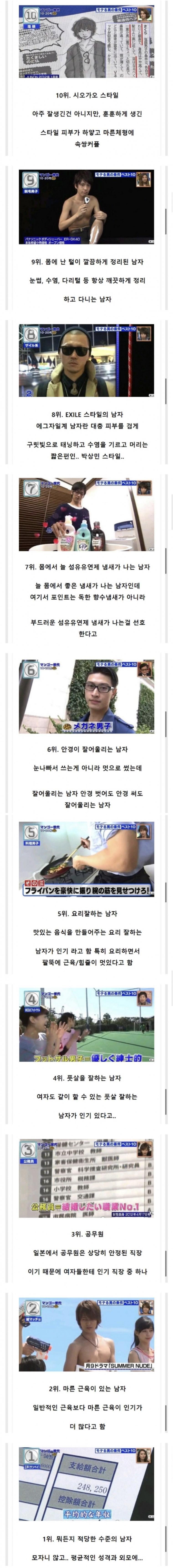 일본 여자들이 좋아하는 10가지 남자 스타일