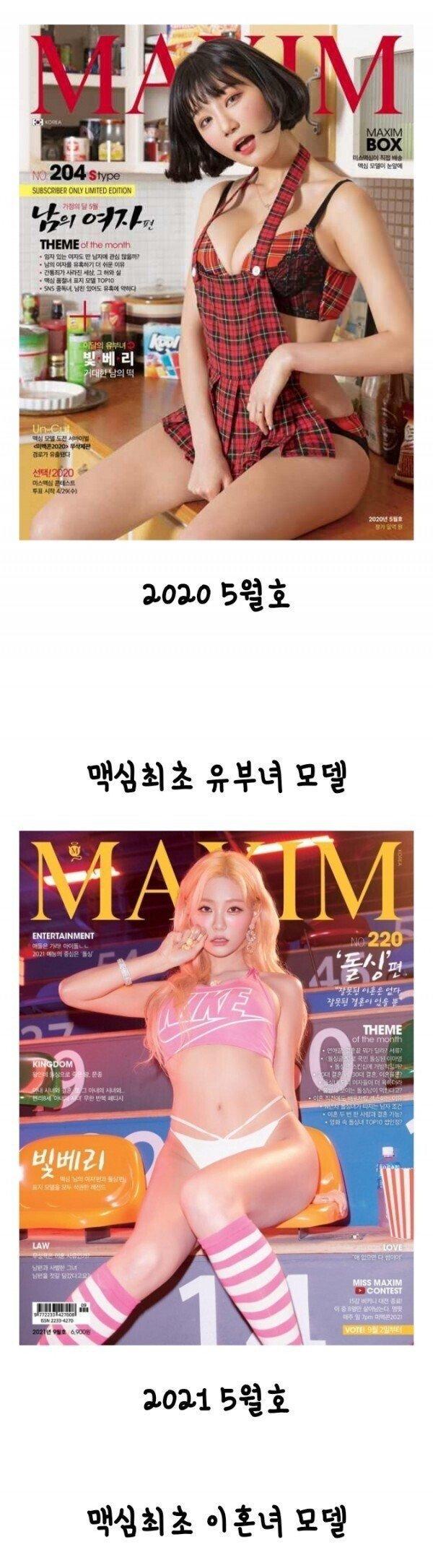 신기록 두 개 달성한 맥심 모델