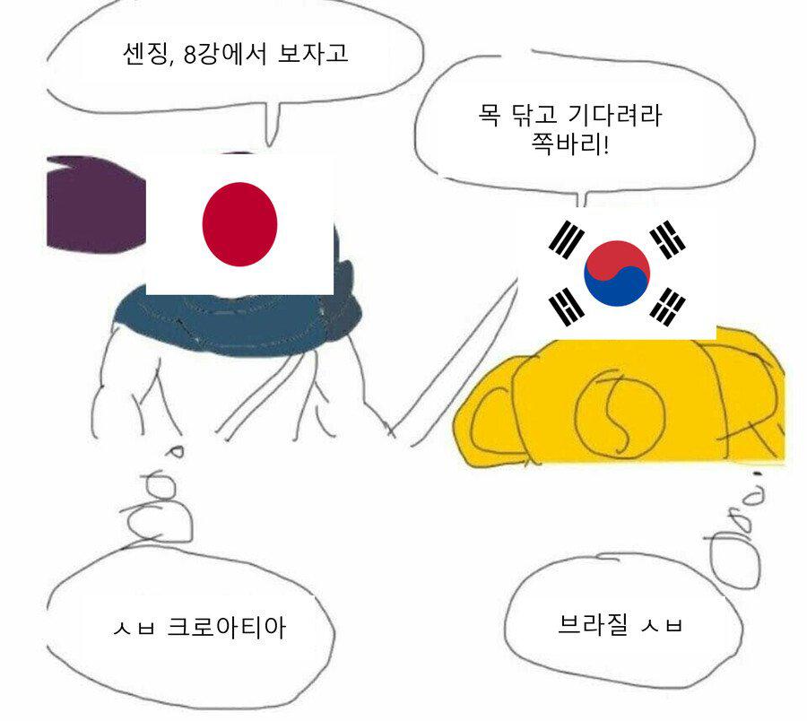 한국 일본 월드컵 상황