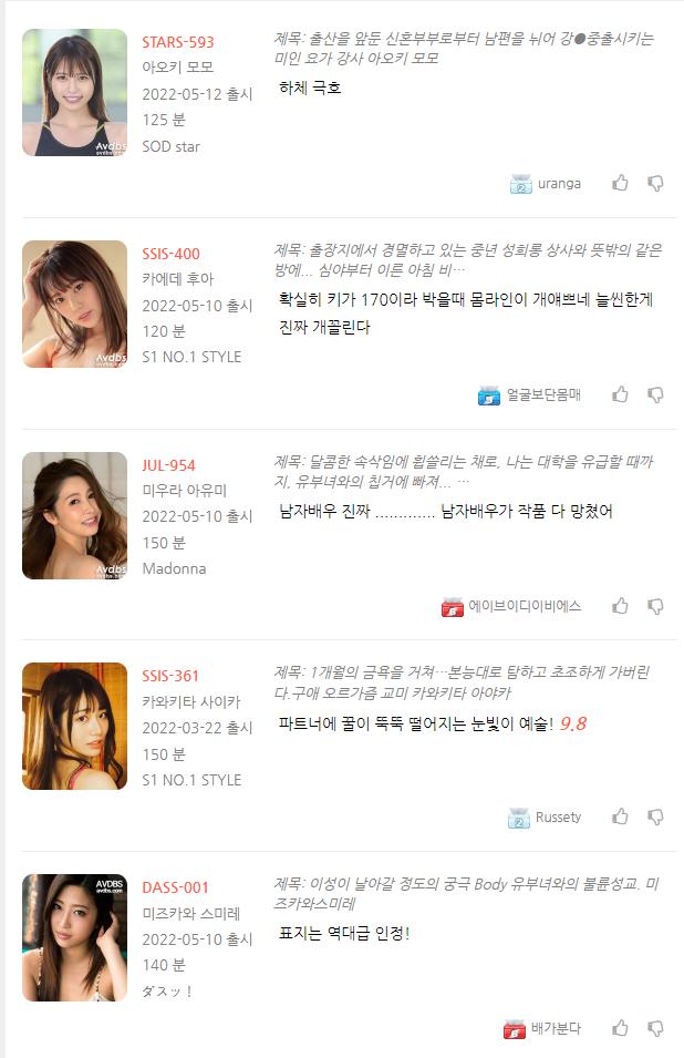 AV 평론가들의 냉정한 평가