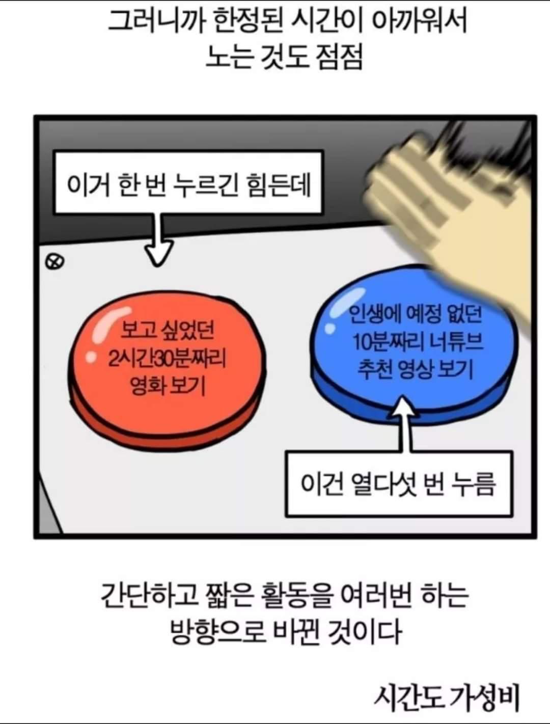 현대인 휴식시간 특징.jpg