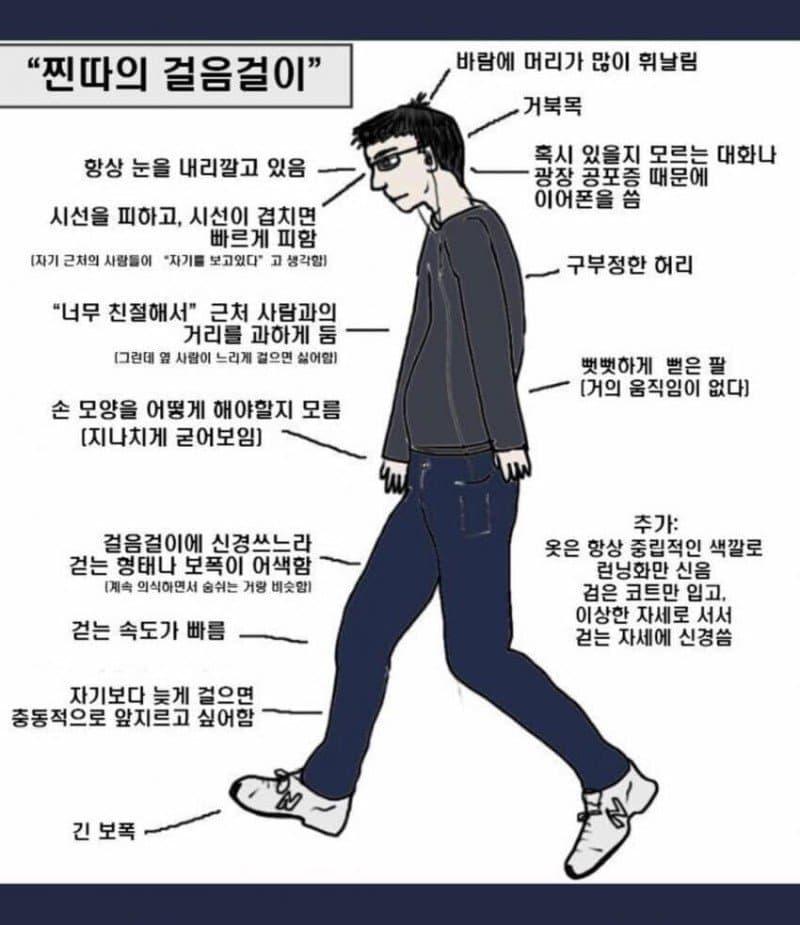 걸음걸이