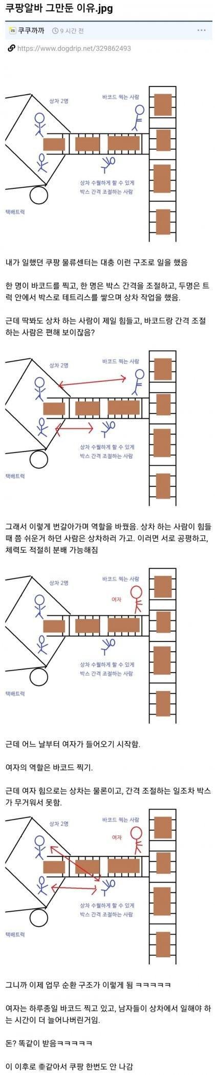 남자 AV배우의 면접 질문...모리바야시 겐진