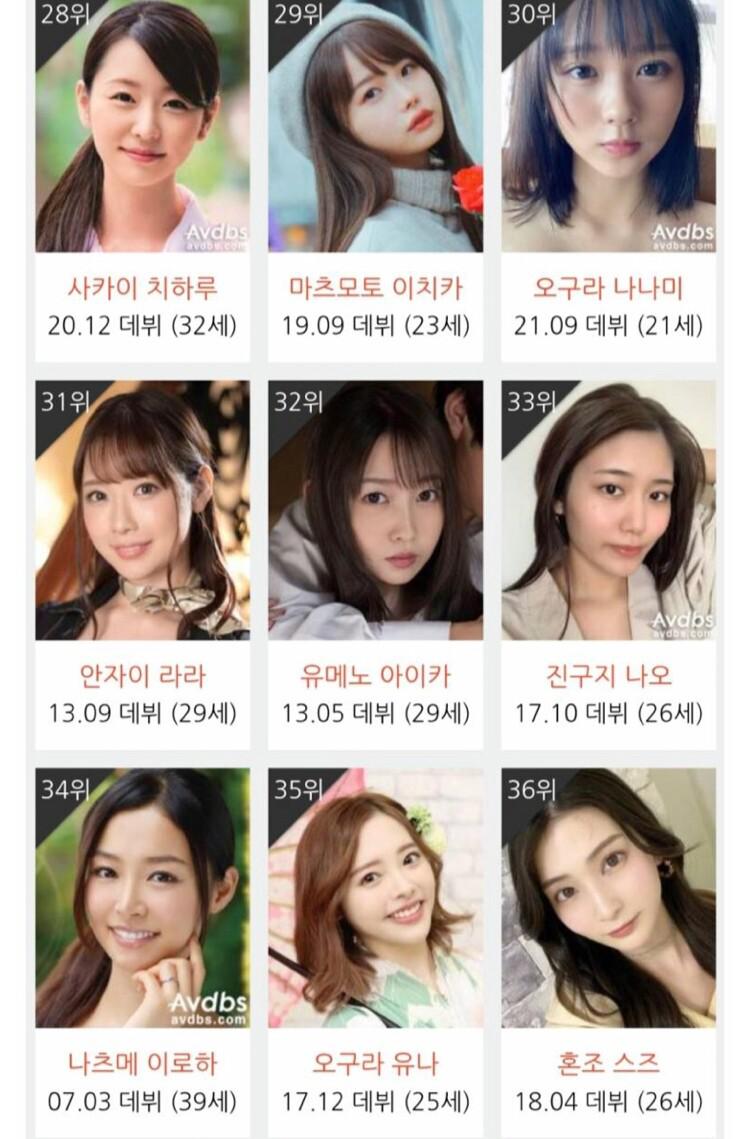 2022 딸롱도르 top 36인