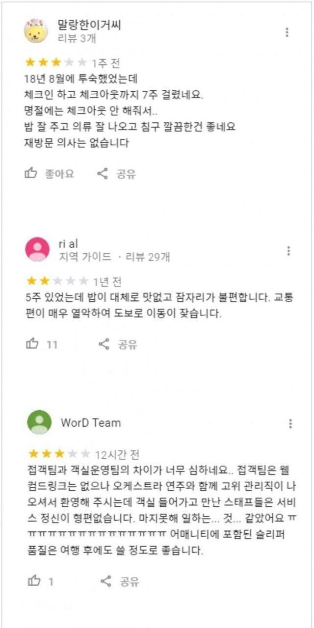 평점 5점 만점중 3.4점인 국내 숙박업소 후기..