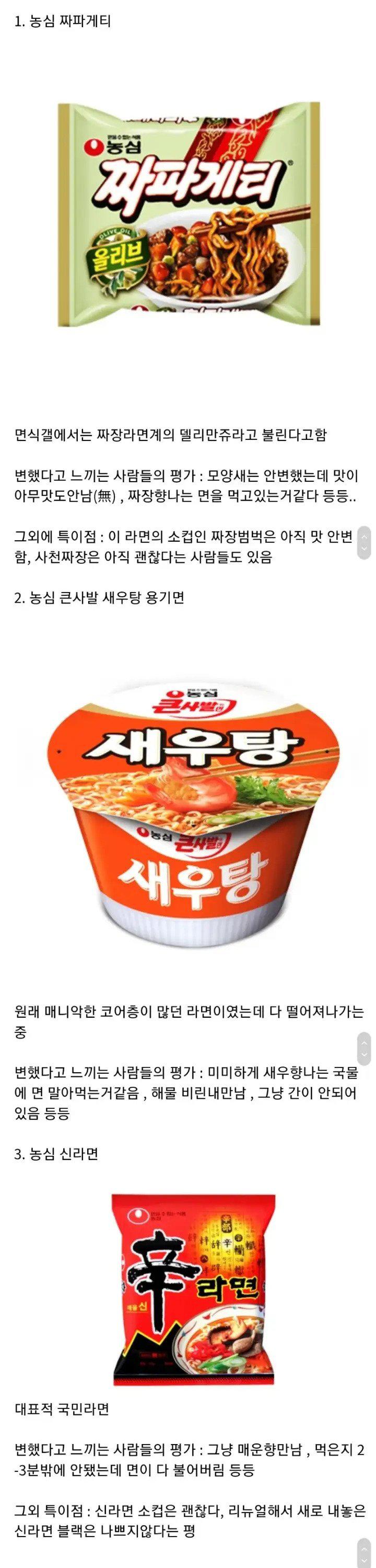 맛이 변했다는 요즘 라면