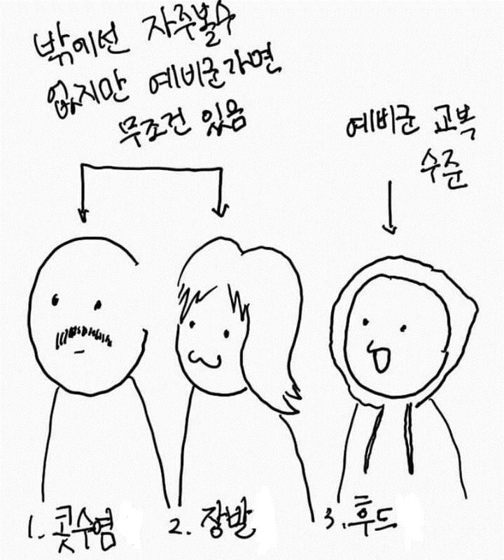 예비군만 가면 자주 보이는 유형