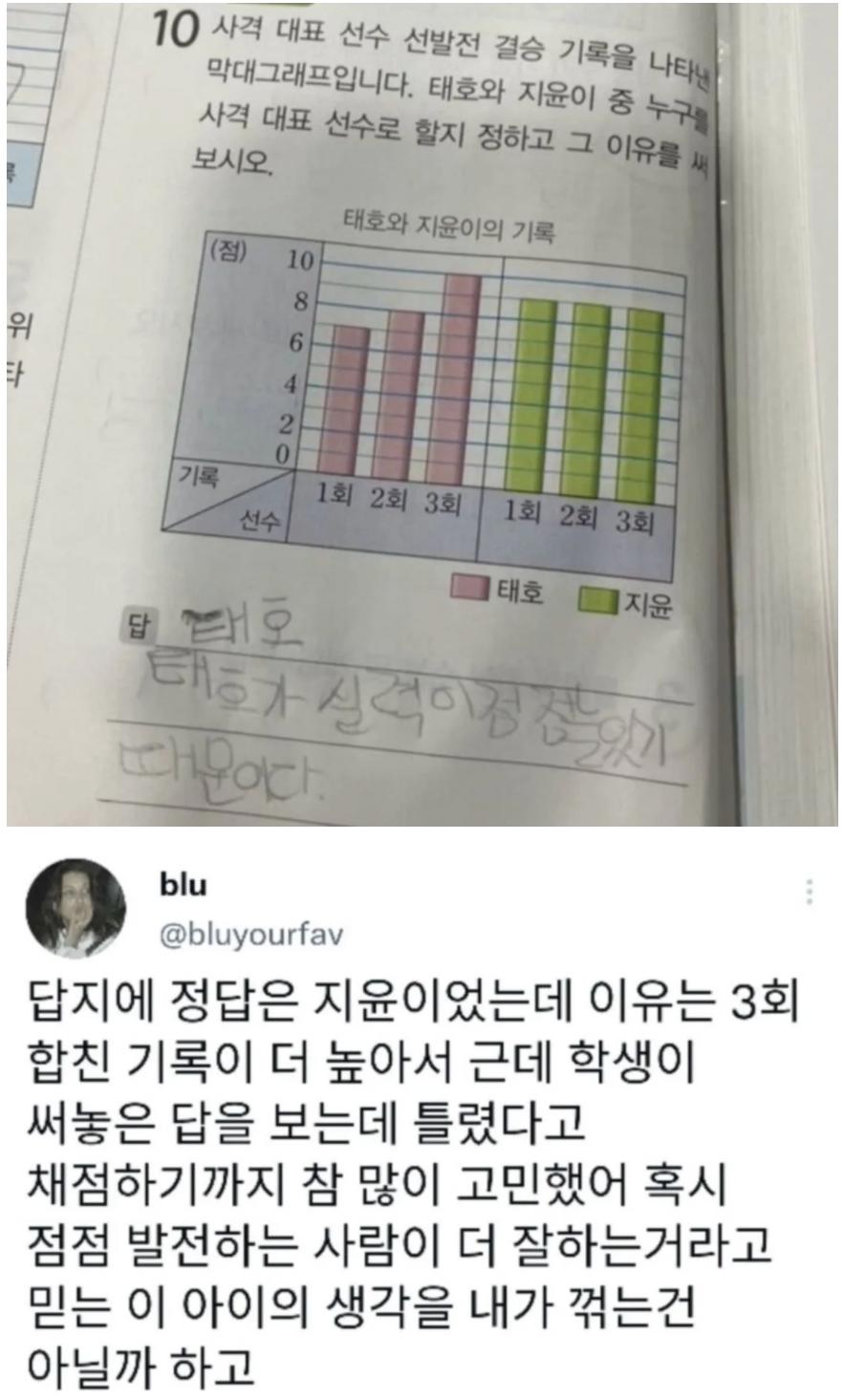 고민하는 선생님