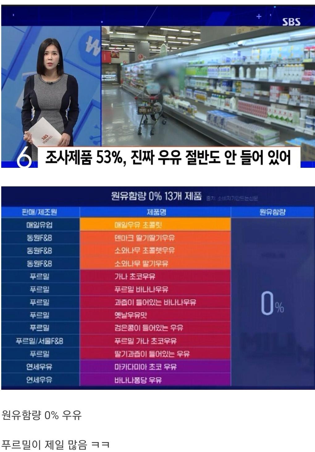 푸르밀이 망한 이유.jpg