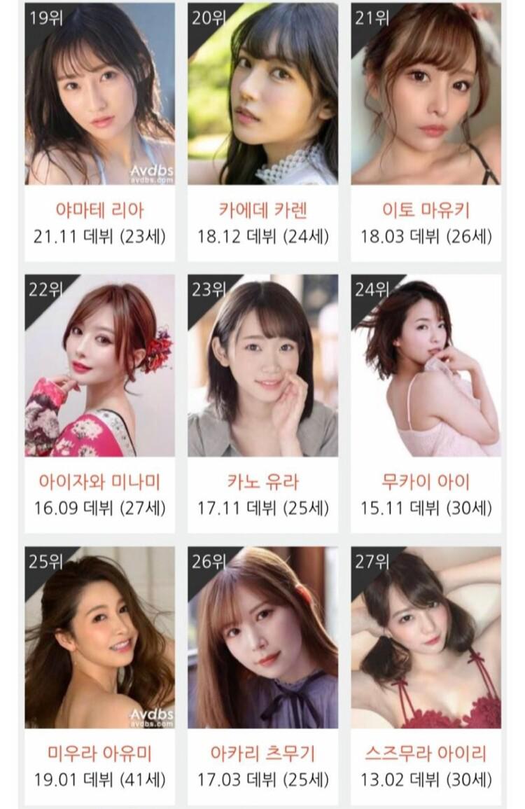 2022 딸롱도르 top 36인