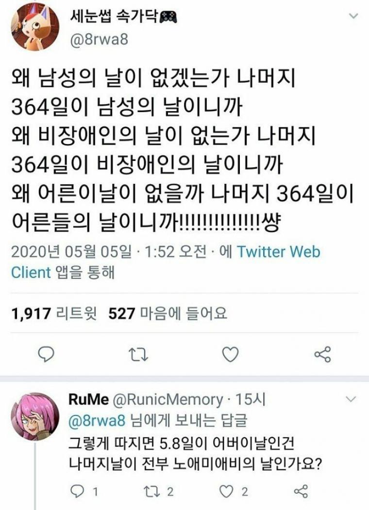 남성의 날이 없는 이유