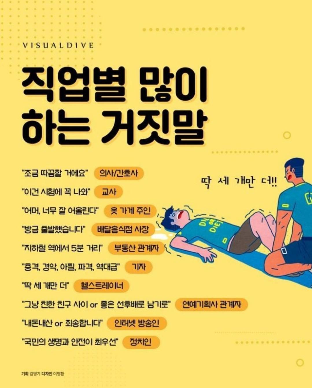 직업별 많이 하는 거짓말