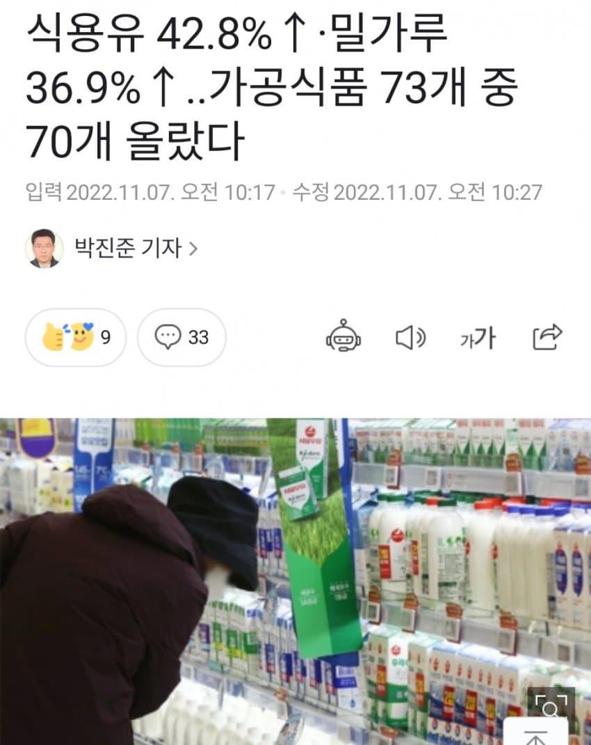 [정치] 윤재앙 물가 체감