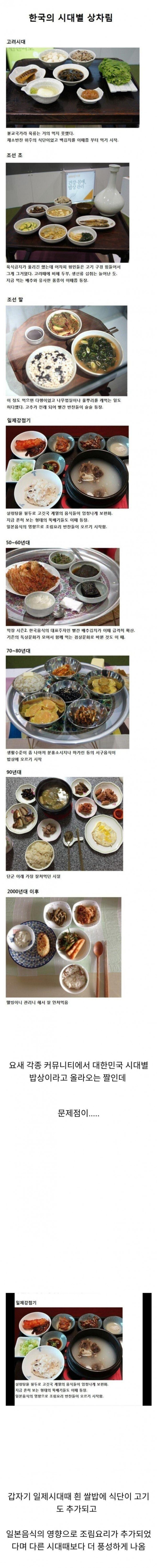 한국시대별상차림 교묘히 주작하는 일뽕들..jpg