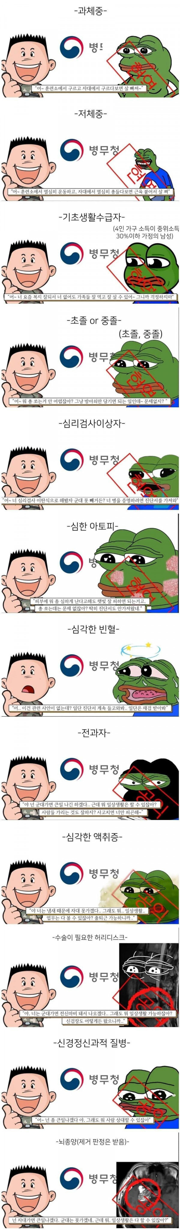 요즘 열일하는 병무청 근황