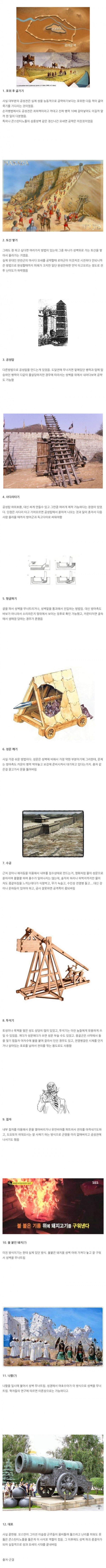 신상 람보르기니