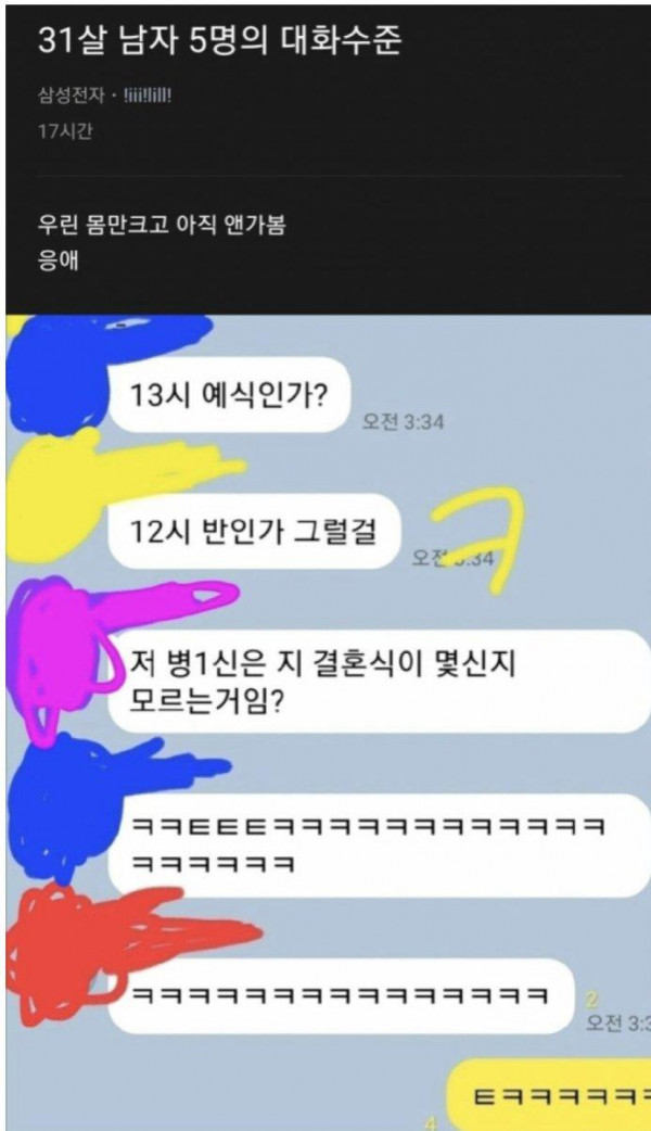 30대 남자 5명의 대화 수준