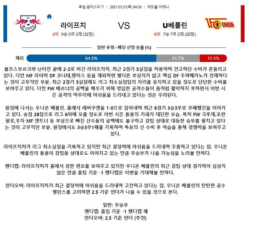 2021년1월21일 RB 라이프치히 FC 우니온 베를린.png