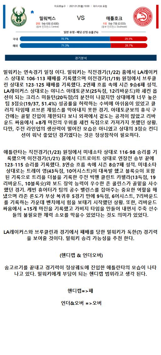 2021년1월25일 밀워키 벅스 애틀랜타 호크스.png