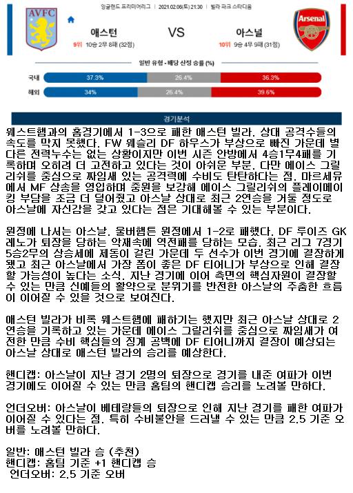 2021년2월6일 프리미어리그 애스턴빌라 vs 아스날.png