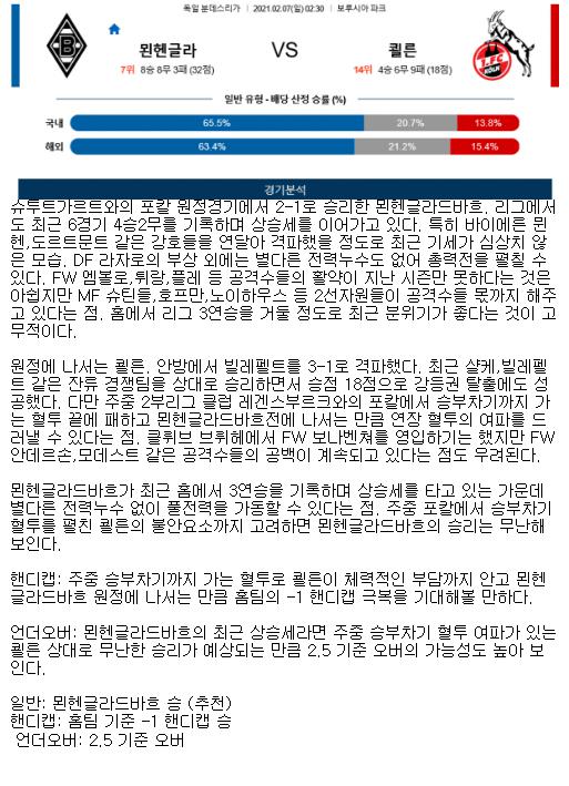 2021년2월7일 분데스리가 묀헨글라트바흐 vs 쾰른.png