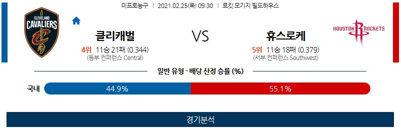 [NBA] 2월25일 클리블랜드 휴스턴.png