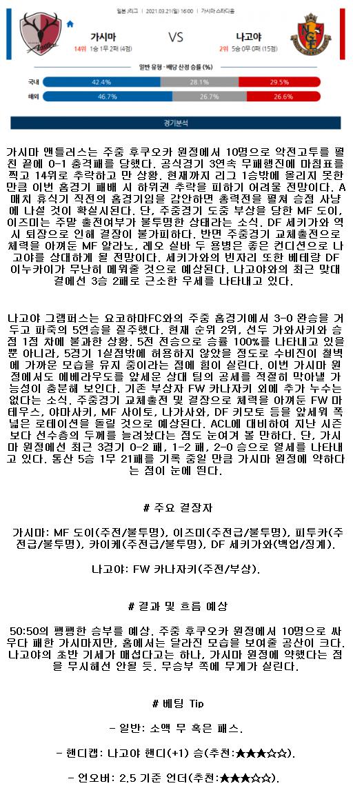 2021년3월21일 J리그 가시마앤틀러스 나고야그램퍼스 해외축구중계 라채티비.png