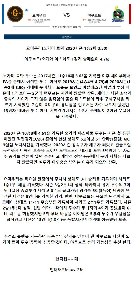 2021년4월2일 야쿠르트 스왈로즈 요미우리 자이언츠 해외야구중계 라채티비.png