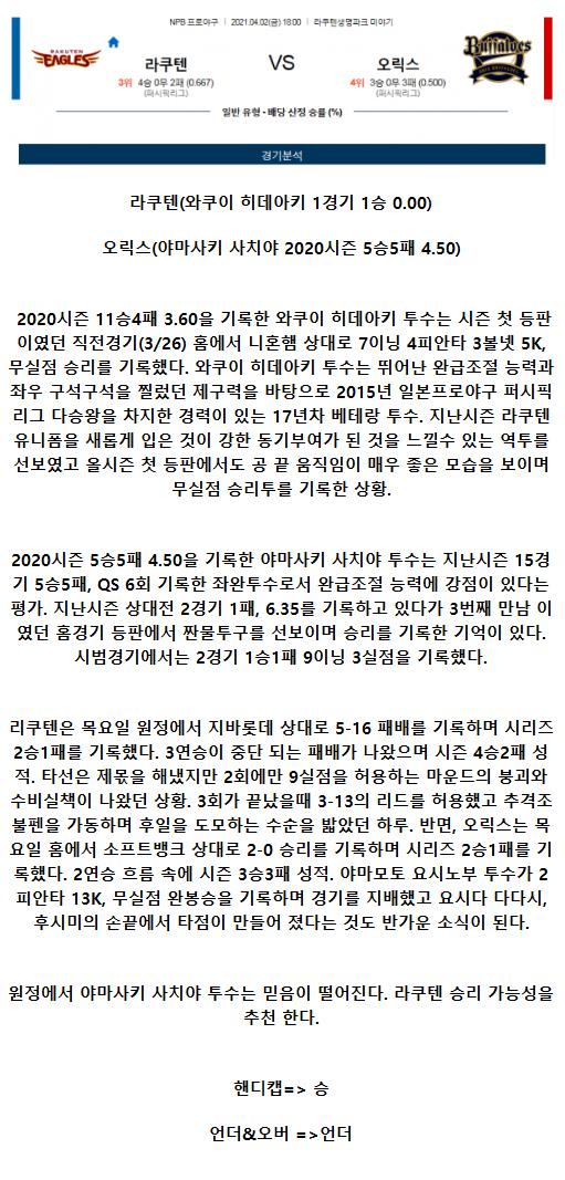 2021년4월2일 오릭스 버팔로스 라쿠텐 골든이글스 해외야구중계 라채티비.png