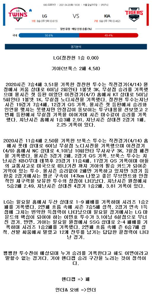 2021년4월20일 KIA 타이거즈 LG 트윈스 야구중게 라채티비.png