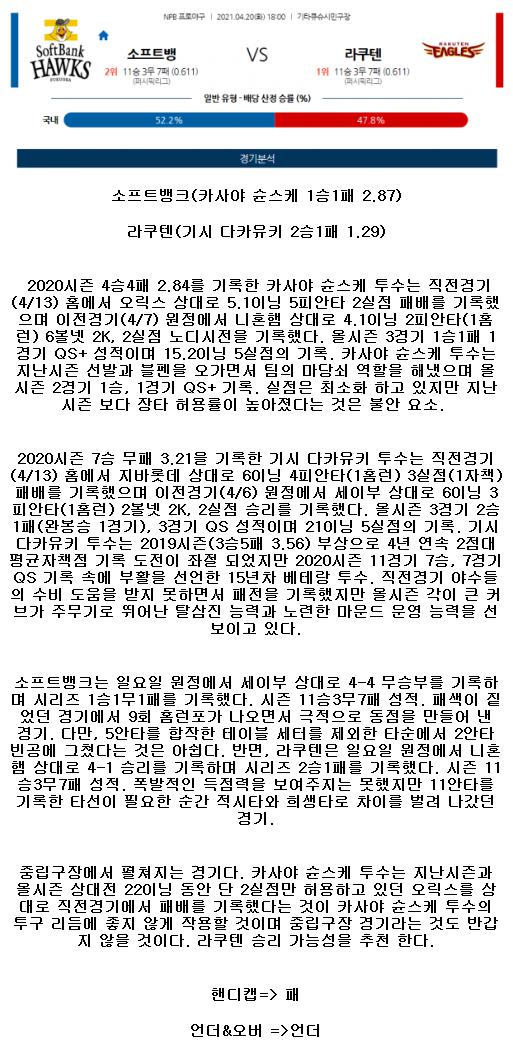 2021년4월20일 라쿠텐 골든이글스 소프트뱅크 호크스 해외야구중계 라채티비.png