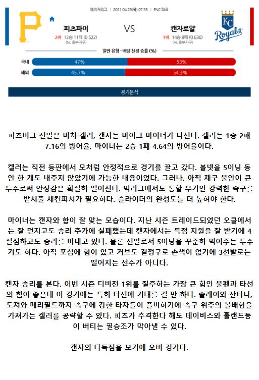 2021년4월29일 캔자스시티 로열스 피츠버그 파이어리츠 해외야구중계 라채티비.png