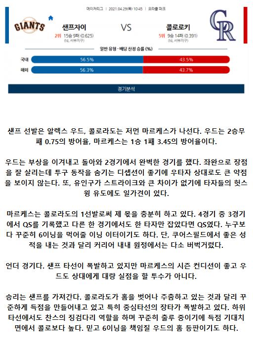 2021년4월29일 콜로라도 로키스 샌프란시스코 자이언츠 해외야구중계 라채티비.png