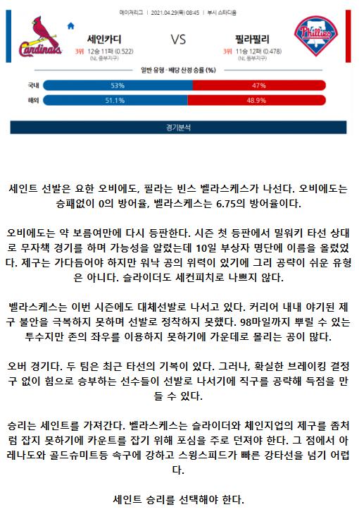 2021년4월29일 필라델피아 필리스 세인트루이스 카디널스 해외야구중계 라채티비.png