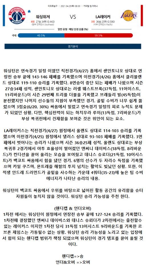 2021년4월29일 워싱턴 위저즈 LA 레이커스 해외농구중계 라채티비.png