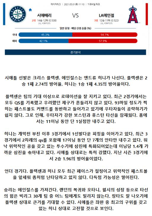 2021년5월1일 LA 에인절스 시애틀 매리너스 해외야구중계 라채티비.png