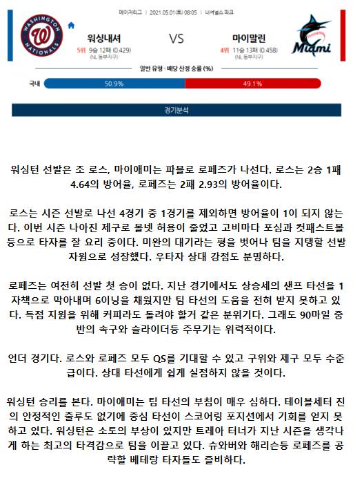 2021년5월1일 마이애미 말린스 워싱턴 내셔널스 해외야구중계 라채티비.png