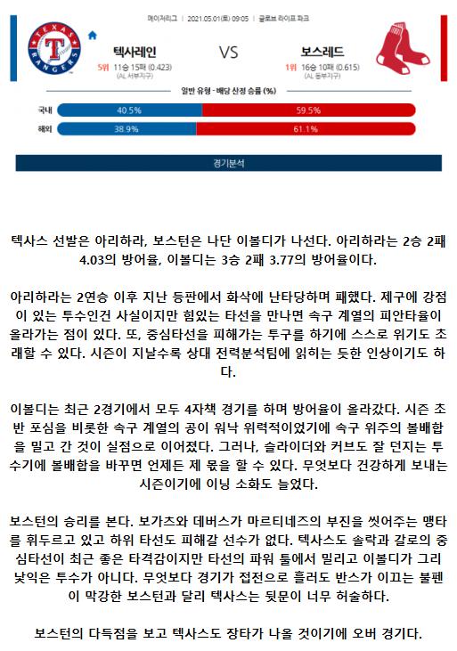 2021년5월1일 보스턴 레드삭스 텍사스 레인저스 해외야구중계 라채티비.png