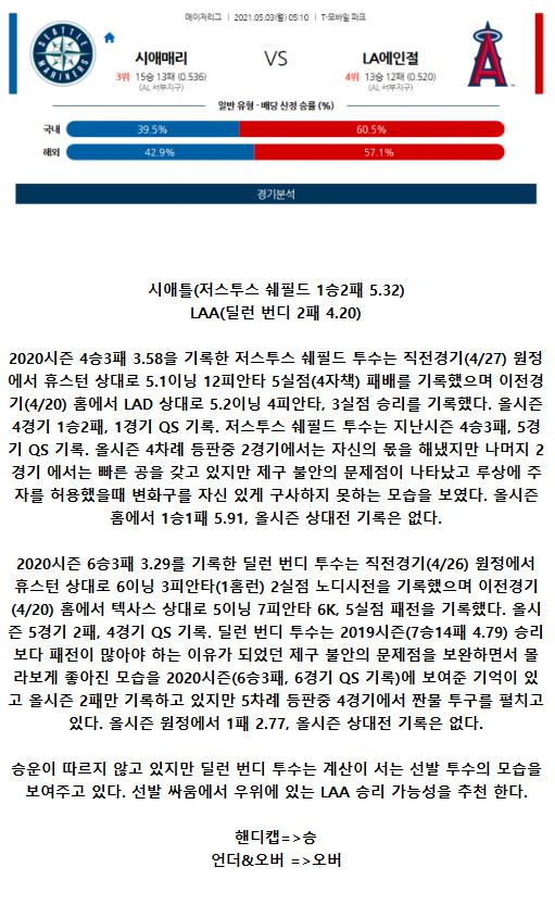 2021년5월3일 LA 에인절스 시애틀 매리너스 해외야구중계 라채티비.png