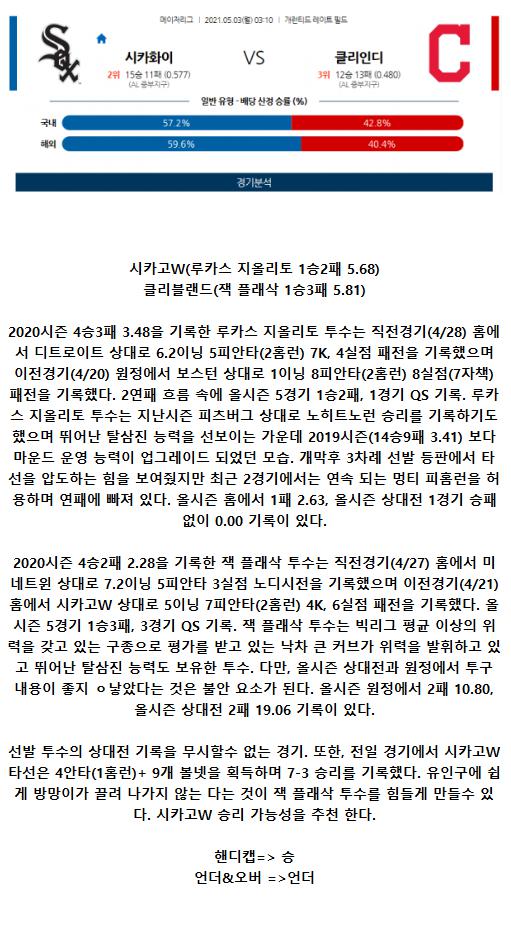 2021년5월3일 클리블랜드 인디언스 시카고 화이트삭스 해외야구중계 라채티비.png