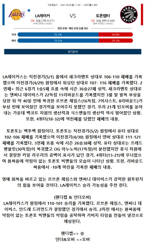 2021년5월3일 LA 레이커스 토론토 랩터스 해외농구중계 라채티비.png